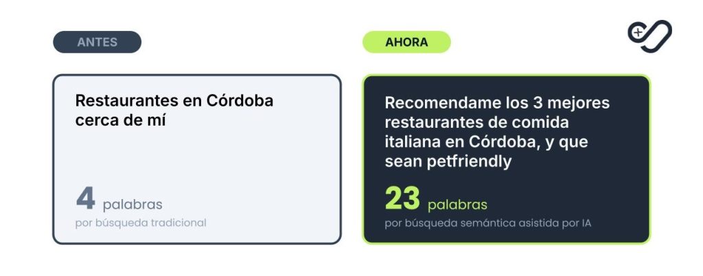 Cambio en la búsqueda local 2026