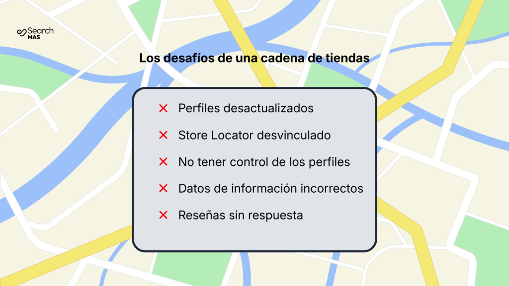 Desafíos de una cadena de tiendas