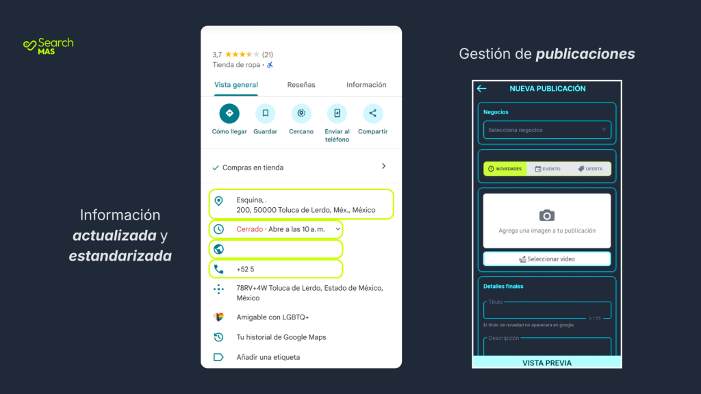 Estandarización de información en los perfiles de Google Business Profile