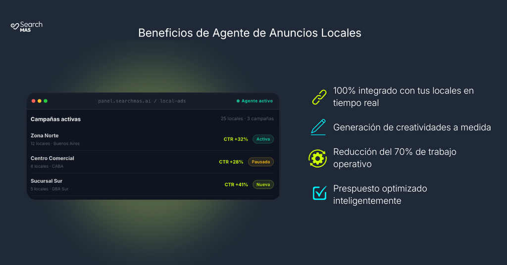 beneficios del agente de anuncios locales de searchmas