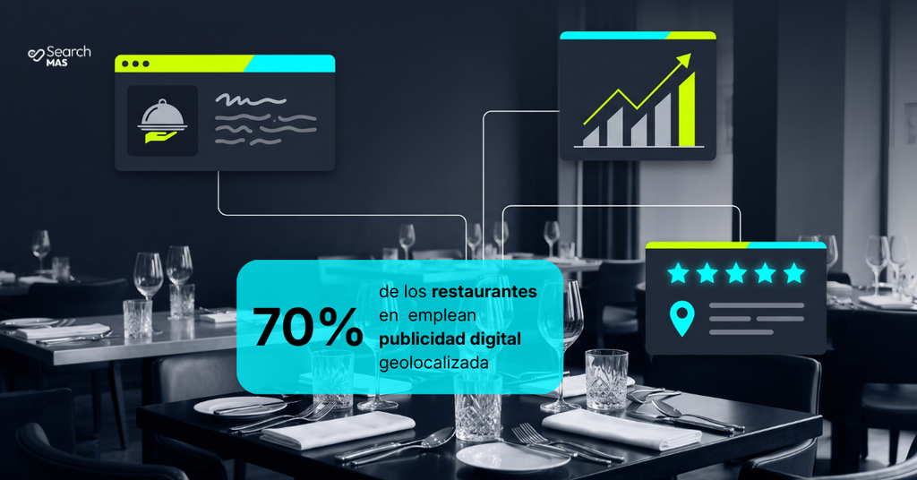 Publicidad digital geolocalizada en México 2026