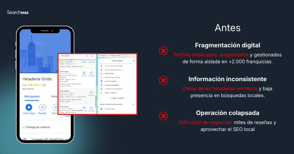 Desafíos de Grido de SEO Local