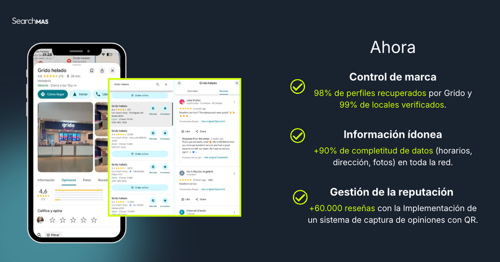 Logros de Grido de SEO Local